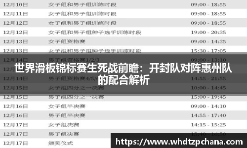 世界滑板锦标赛生死战前瞻：开封队对阵惠州队的配合解析